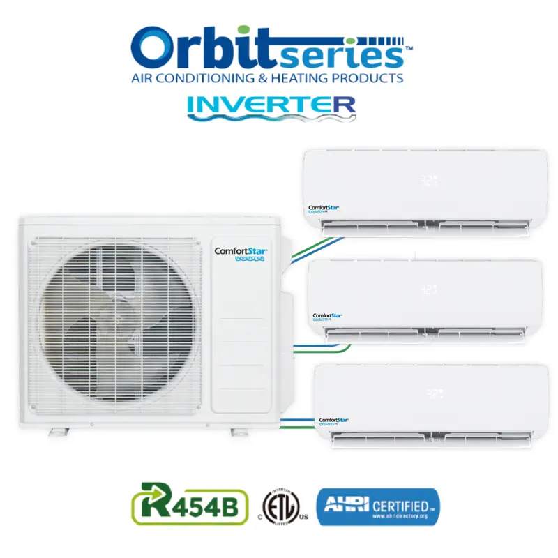 28K Tri Zone Condensing Unit - Ductless System 20 Seer2 1