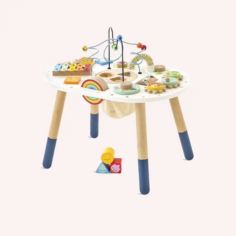 Petilou Activity Table 1
